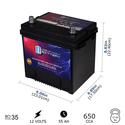 12V 55Ah AGM Replacement Battery Z731