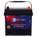 12V 55Ah AGM Replacement Battery Z731