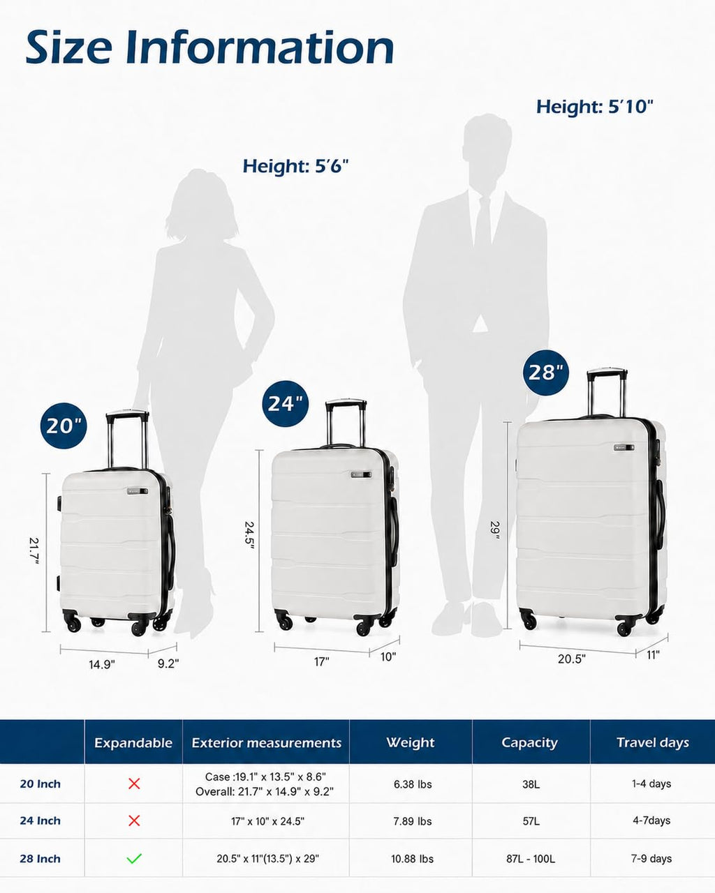 20in Hardside Carry On Luggage with Spinner Wheels W984