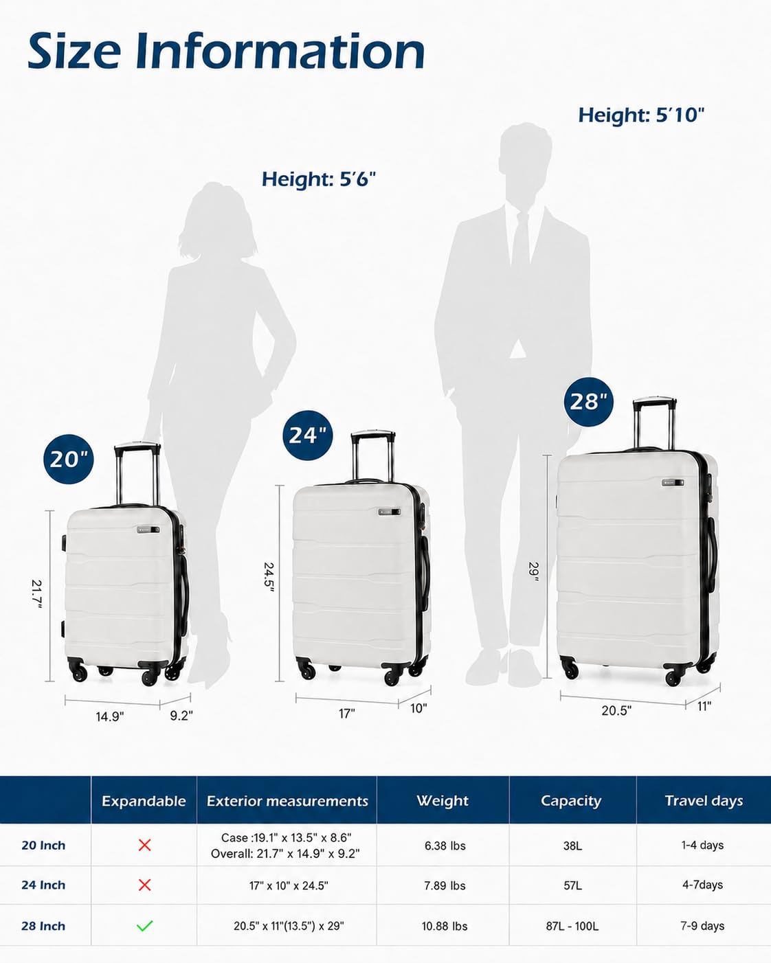 20in Hardside Carry On Luggage with Spinner Wheels W984