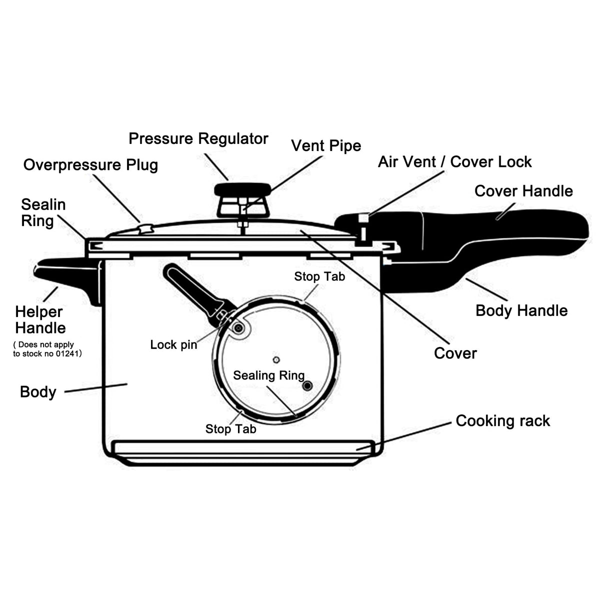 3 Quart Aluminum Pressure Cooker S816256