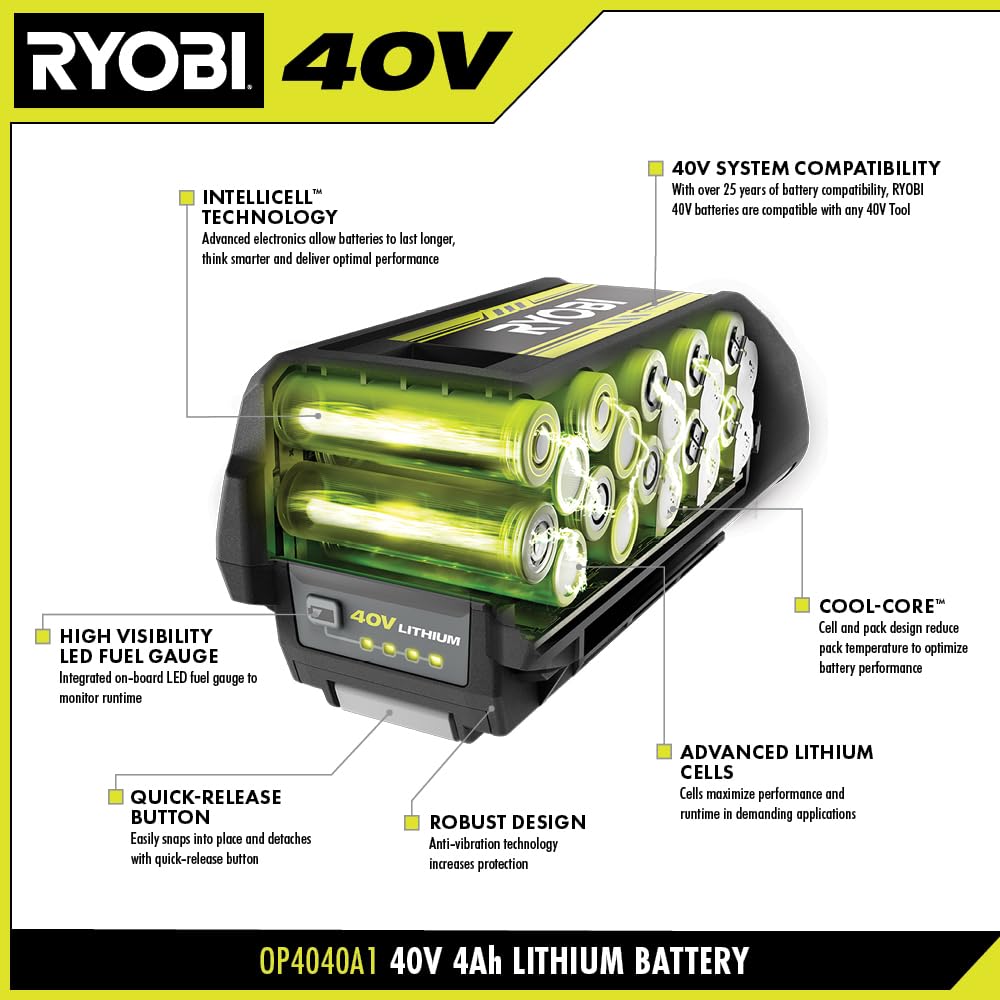 40V Lithium-ION 4.0 AH Battery N445597