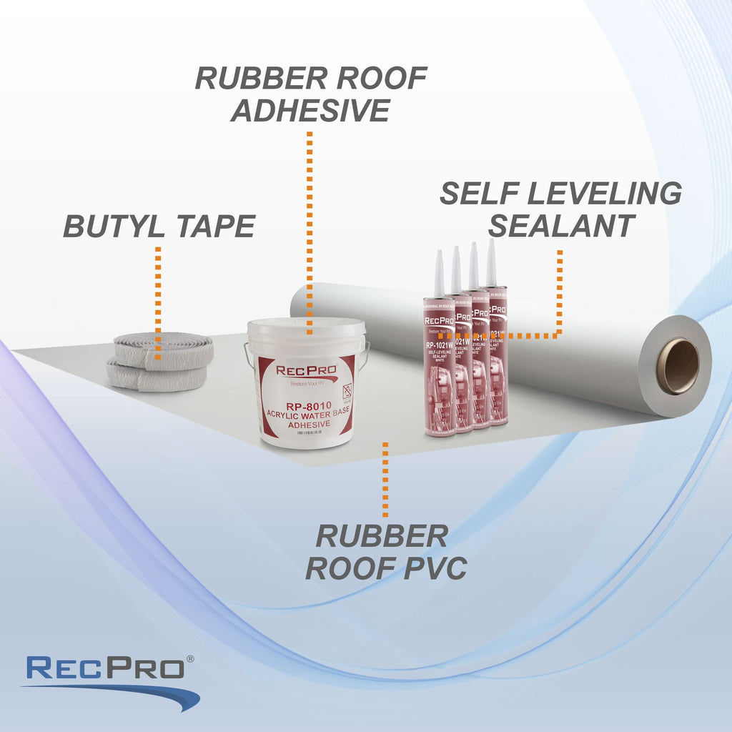 RV Rubber Roof Kit 8.5' Wide 15 ft Q901