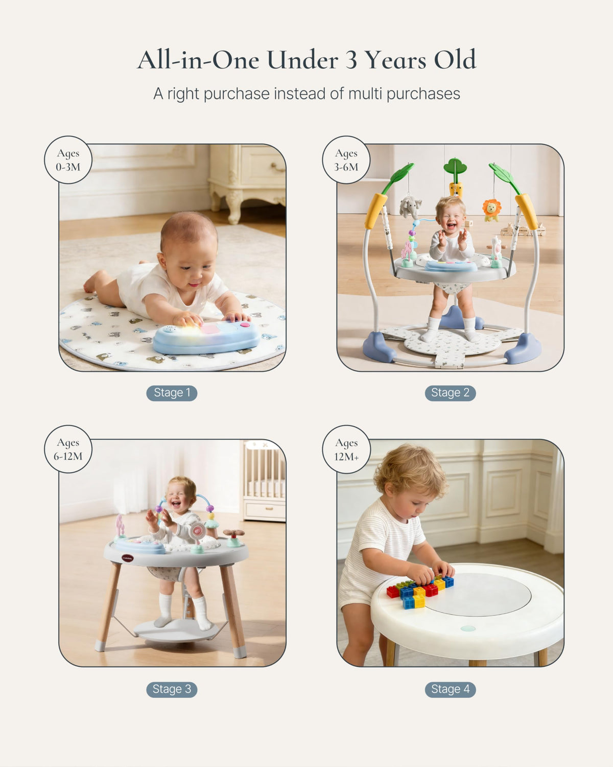4-Stage Convertible Baby Jumper with 8 Interactive Toys, Music & Lights, Gray T963364