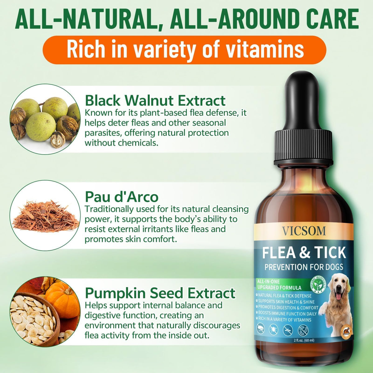 Natural Flea and Tick Prevention for Dogs, 60ml I369