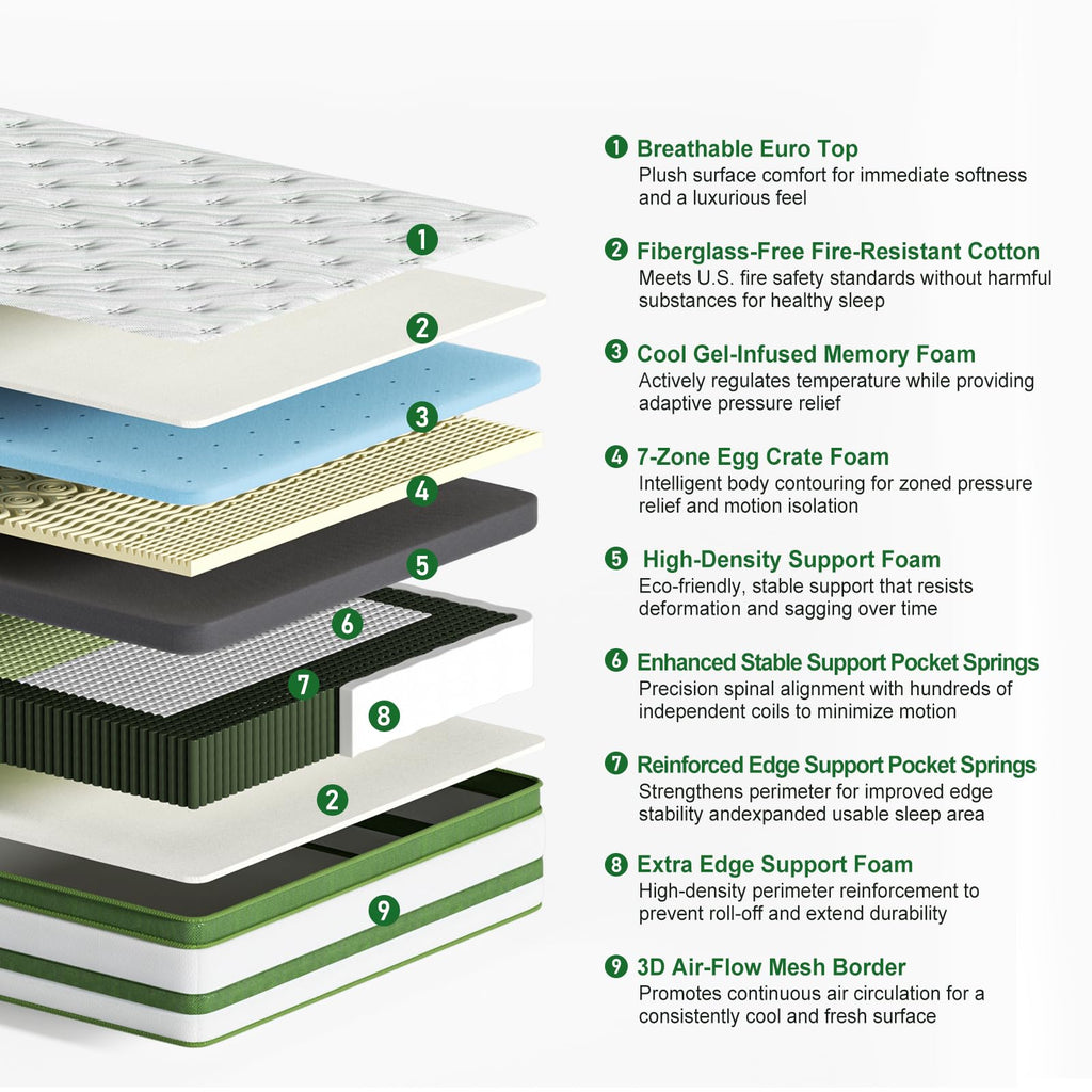 14 Inch Hybrid Memory Foam Full Size Mattress X6497