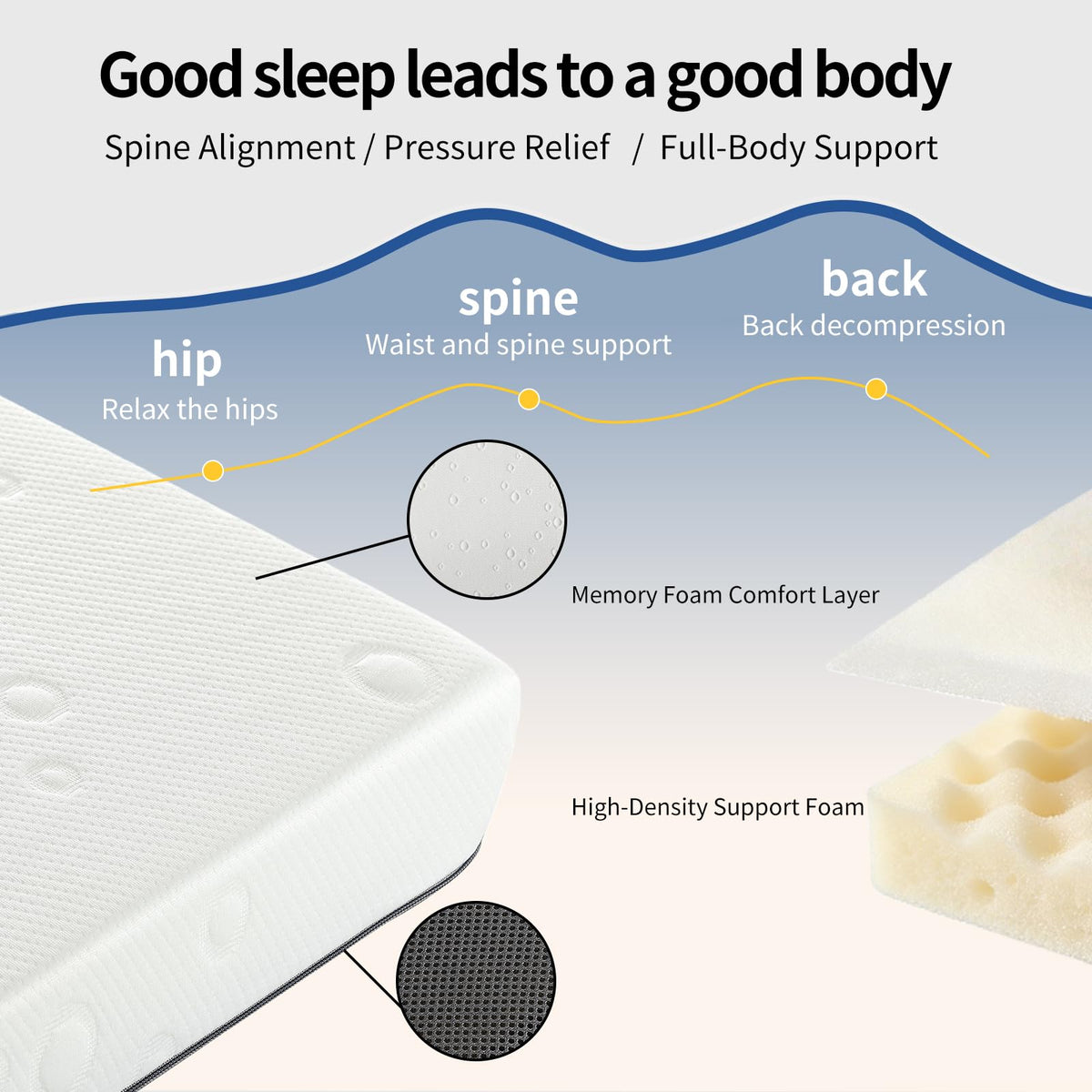 Premium Crib Mattress M88299