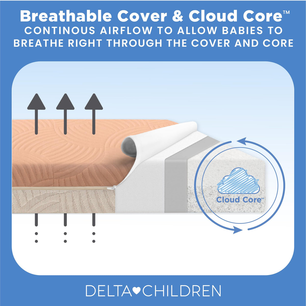 Apricot White Breathable Baby Crib & Toddler Mattress C109