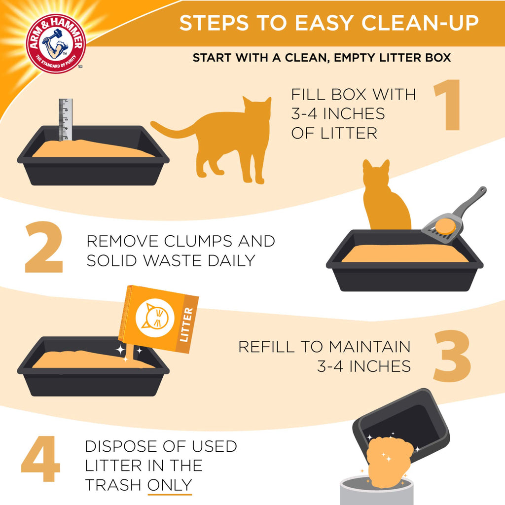 Unscented 20 Lbs Litter B5795