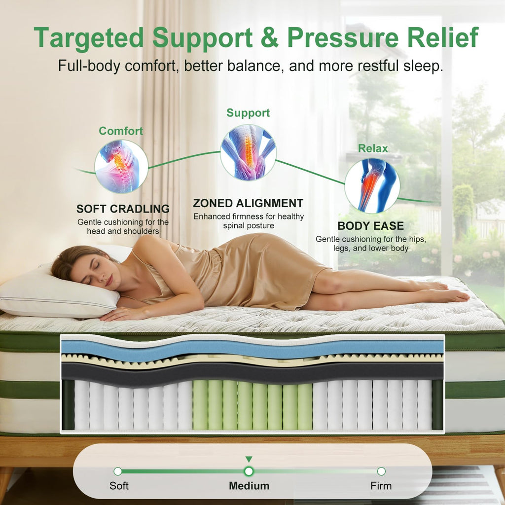 14 Inch Hybrid Memory Foam Full Size Mattress X6497