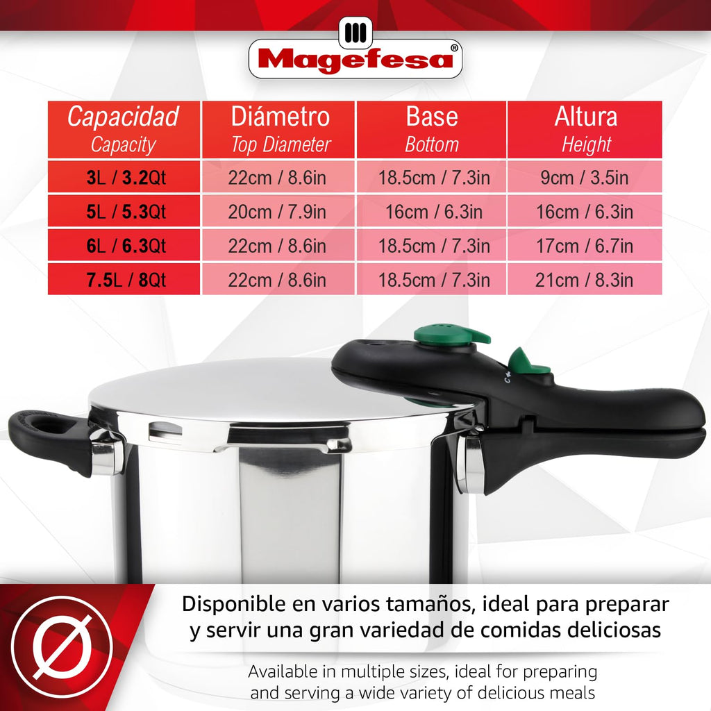 Fast Pressure Cooker 3 + 6 L D47644