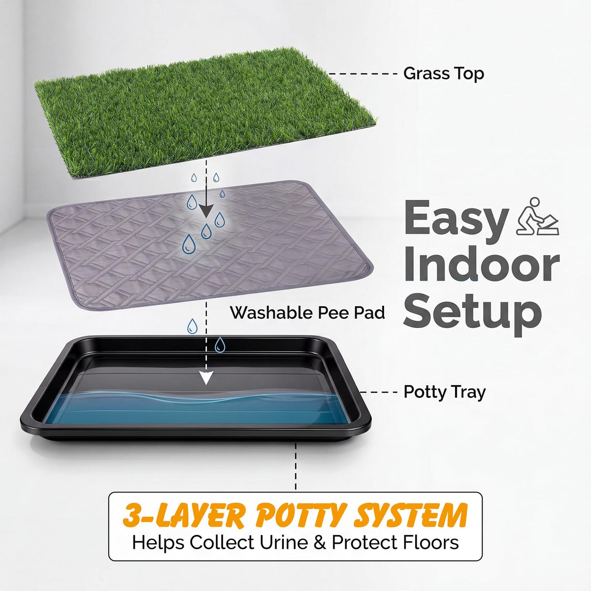 Dog Grass Pad with Tray 30 x 20 in N42197