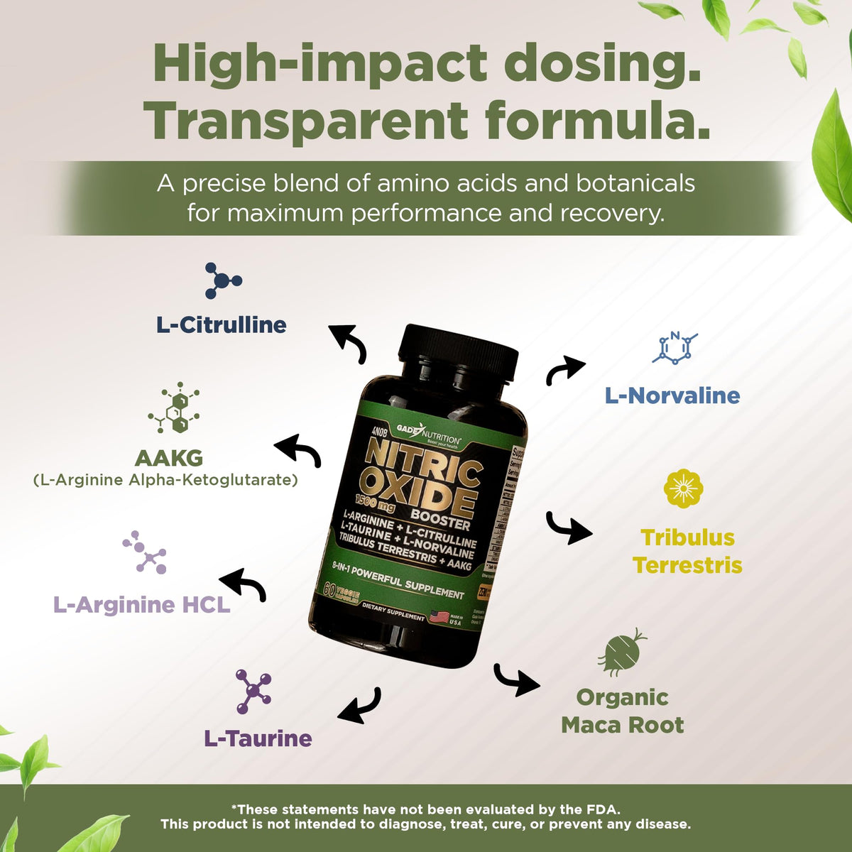 L Arginine Capsules with Amino Acid and Maca Root K235