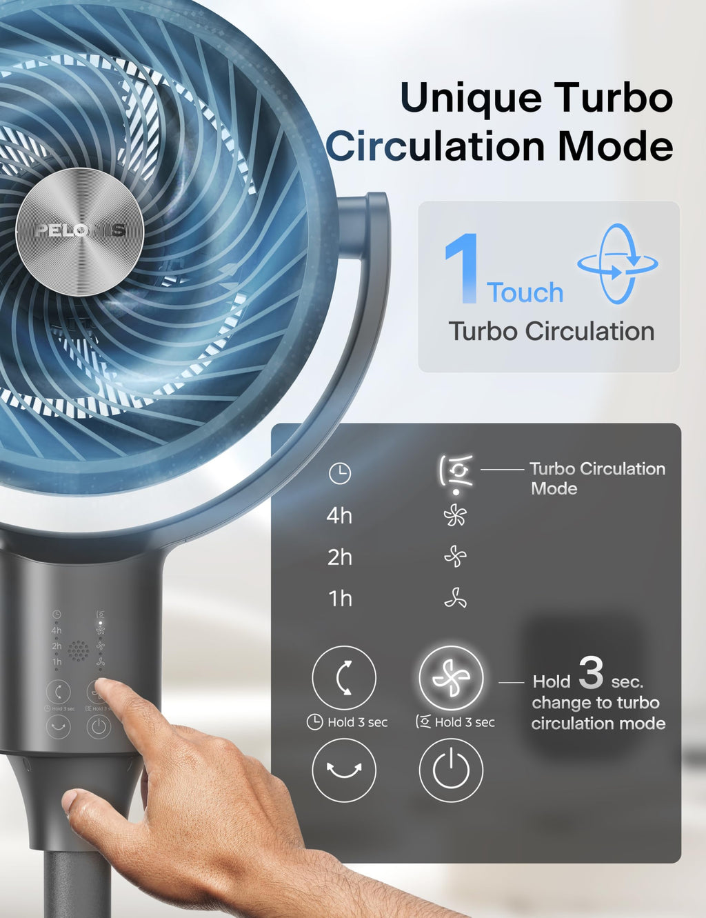 Grey Air Circulator Fan with Remote Y5958