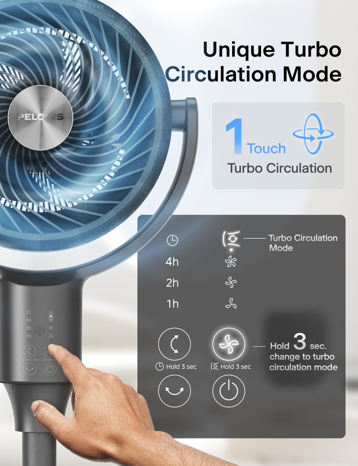 Grey Air Circulator Fan with Remote Y5958
