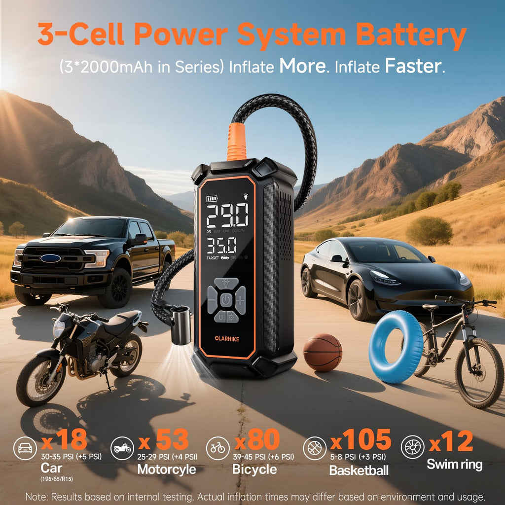 Portable Air Compressor Dual Power N2532