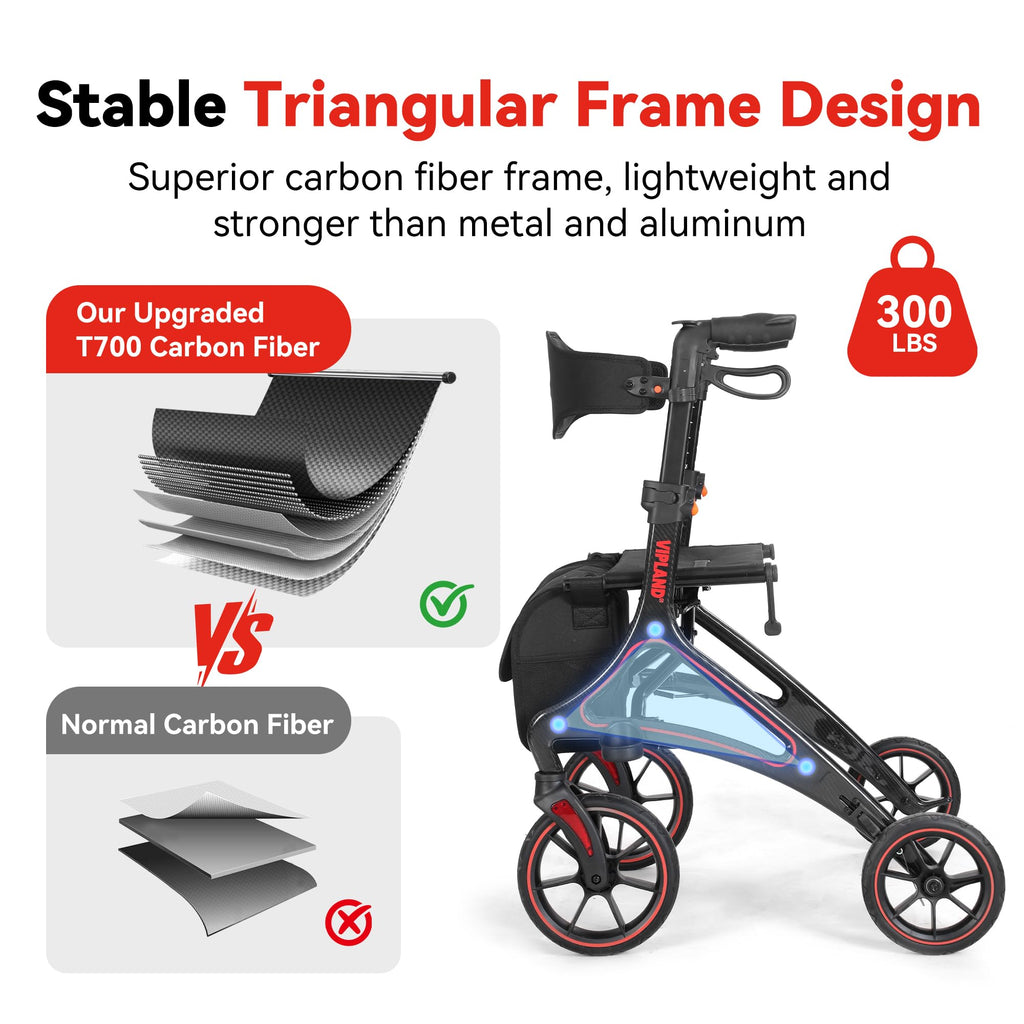 Carbon Fiber Lightweight Walker with Seat and Cane Holder D24599