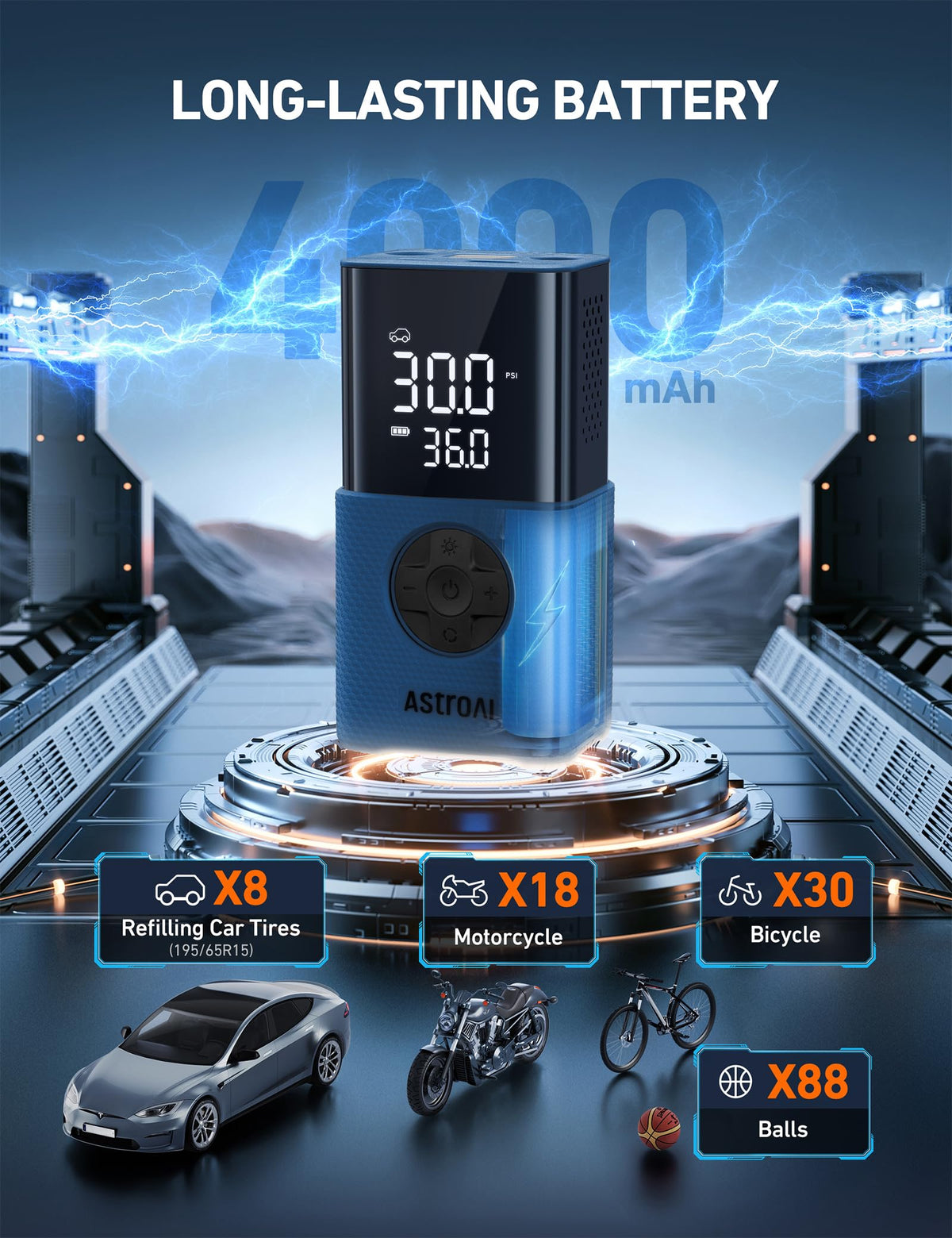 Portable Cordless Tire Inflator 150 PSI Air Compressor P44040