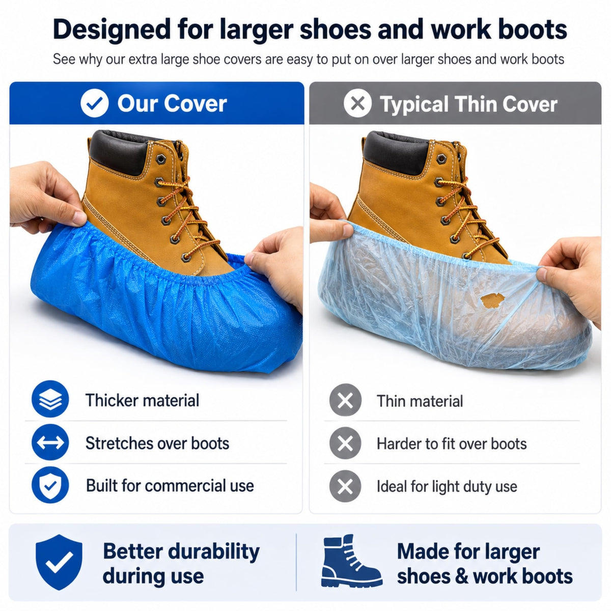 Blue Waterproof Disposable XL Shoe Covers O480953