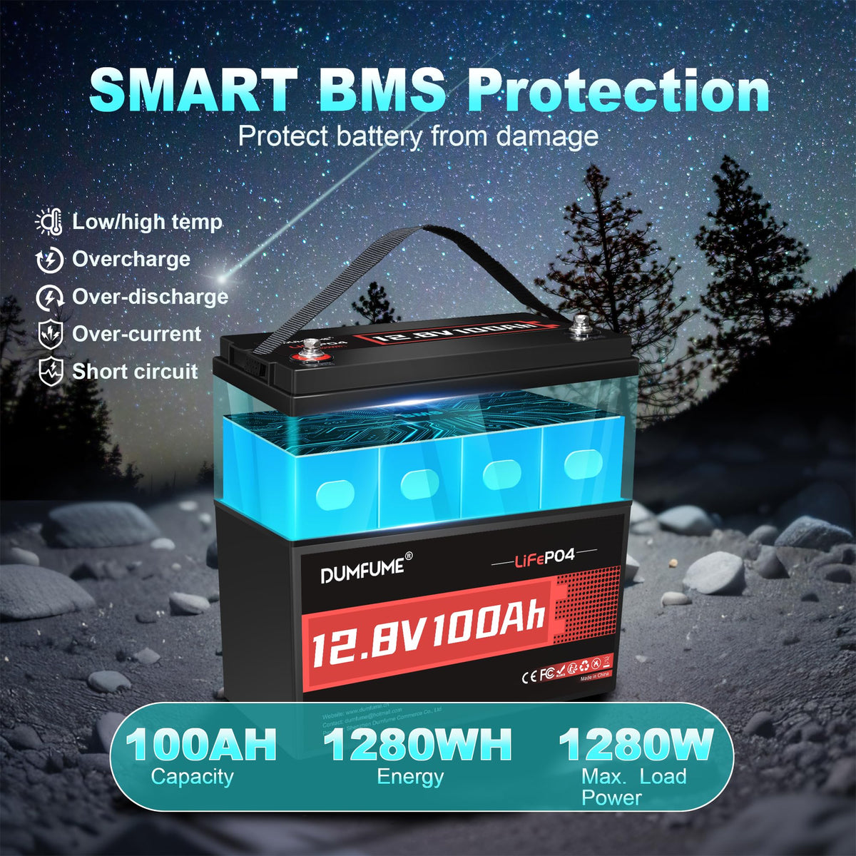 12V 100Ah LiFePO4 Battery Group 31 I2965