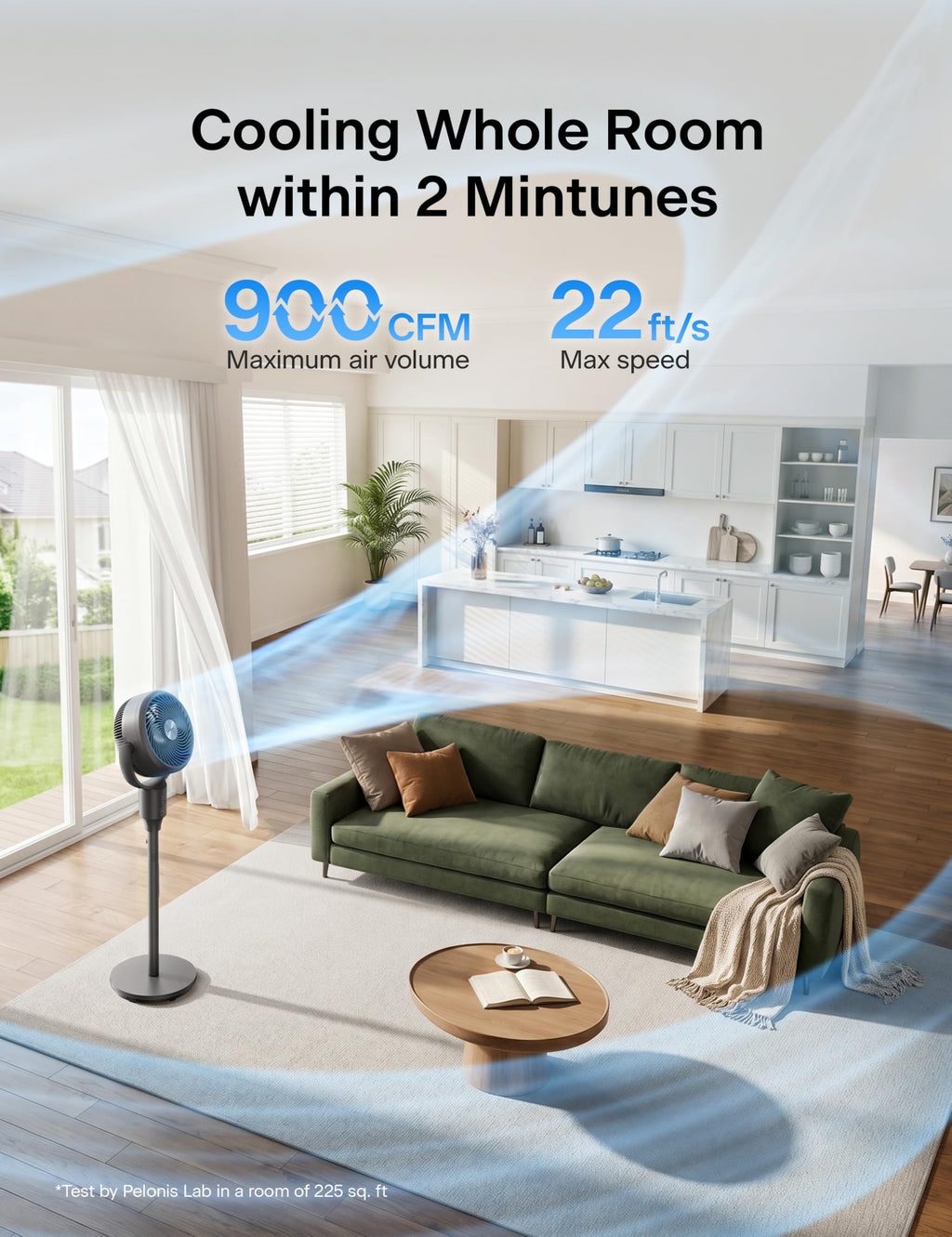 Grey Air Circulator Fan with Remote Y5958